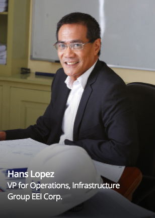 Hans Lopez